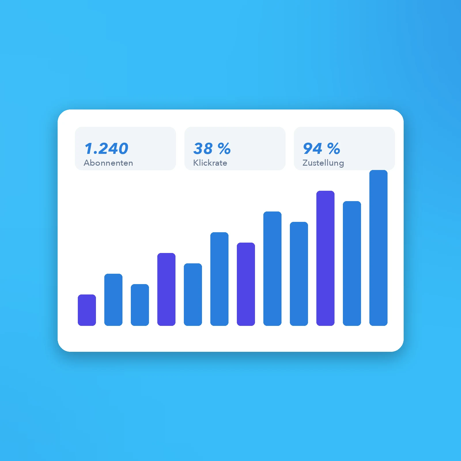 Screenshot der App-Abonnentenverwaltungsseite