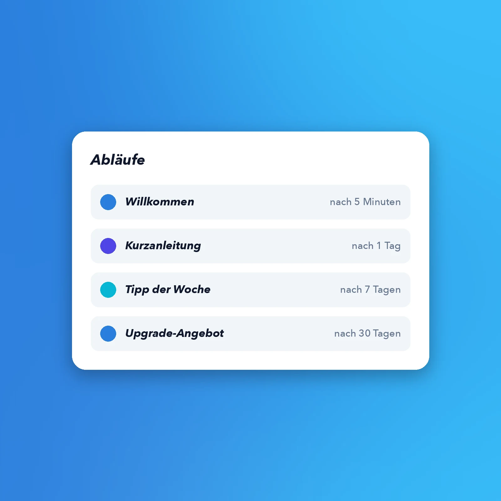 Screenshot der App-Flussverwaltungsseite